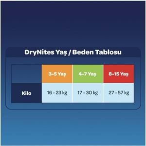 Drynites Emici Gece Külodu/Külot Bez Erkek 4-7 Yaş 17-30KG Small 90Adet 9PK*10 Alt Islatmalara Karşı