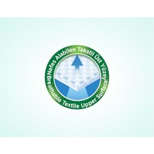 Evony Hasta Bezi Yetişkin Bel Bantlı Tekstil Yüzey L-Büyük 240 Adet (8PK*30)