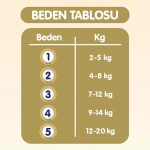 Goon Premium Soft Bebek Bezi Beden:2 (4-8Kg) Mini 92 Adet Jumbo Ekonomik Pk