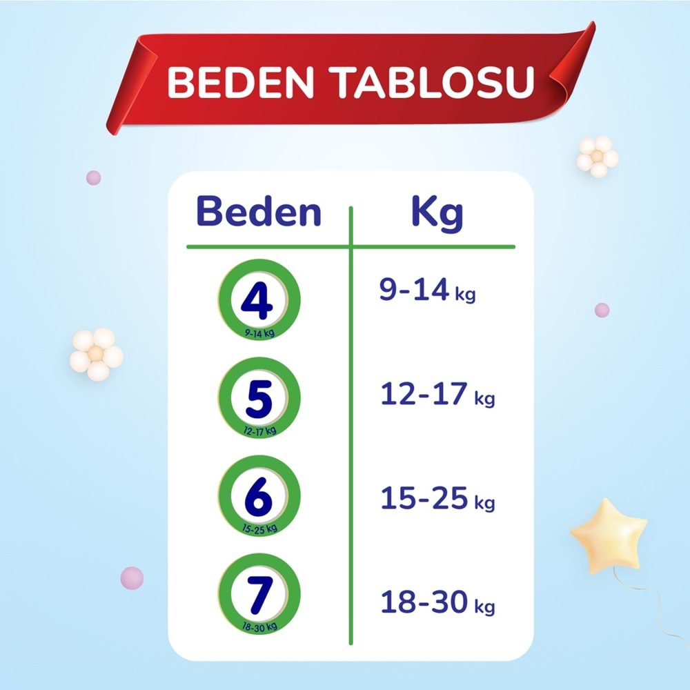 Goon Friend Külot Bebek Bezi Beden:7 (17-30KG) XX Large 126 Adet Aylık Fırsat Pk