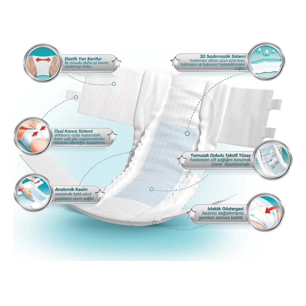 Joly Yetişkin Bezi Bel Bantlı L - Büyük - Large 90 Adet