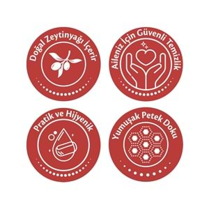 Komili Islak Havlu Mendil 90 Yaprak Karma 18 Li Set (Okyanus Esintisi-Gül Kokulu) 1620 Yaprak
