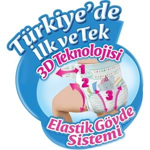 Molfix Bebek Bezi Beden:5 (11-18Kg) Junior 288 Adet Ekstra Fırsat Pk