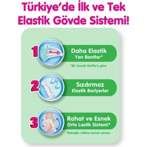 Molfix Bebek Bezi Beden:5 (11-18Kg) Junior 384 Adet Dev Ekonomik Fırsat Pk