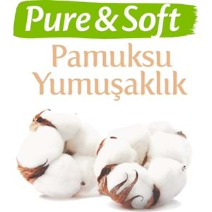 Molfix Pure&Soft Bebek Bezi Beden:2 (3-6Kg) Mini 496 Adet Mega Ultra Avantaj Pk
