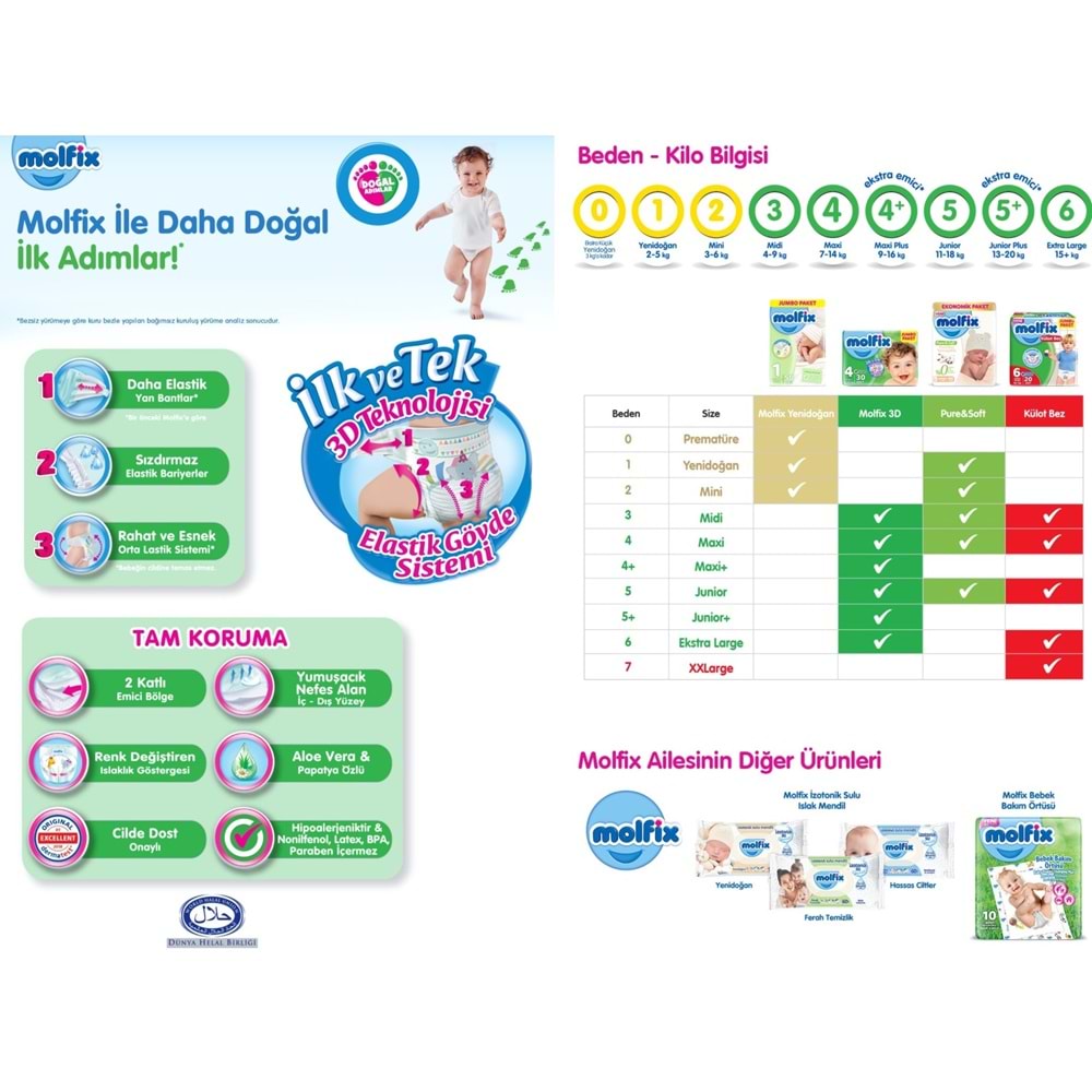 Molfix Pure&Soft Bebek Bezi Beden:2 (3-6Kg) Mini 496 Adet Mega Ultra Avantaj Pk