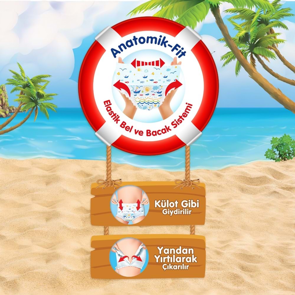 Molfix Swimming Pants (Mayo Bez) Beden:4-5 (9-15Kg) 99 Adet