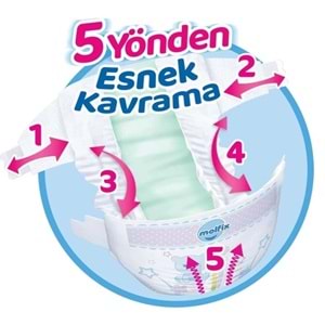 Molfix Bebek Bezi Beden:3 (4-9Kg) Midi 648 Adet Ekstra Ultra Fırsat Pk