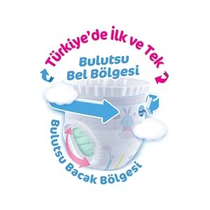 Molfix Külot Bebek Bezi 6 Beden 15+ KG Extra Large 148 Adet Avantaj Fırsat Pk
