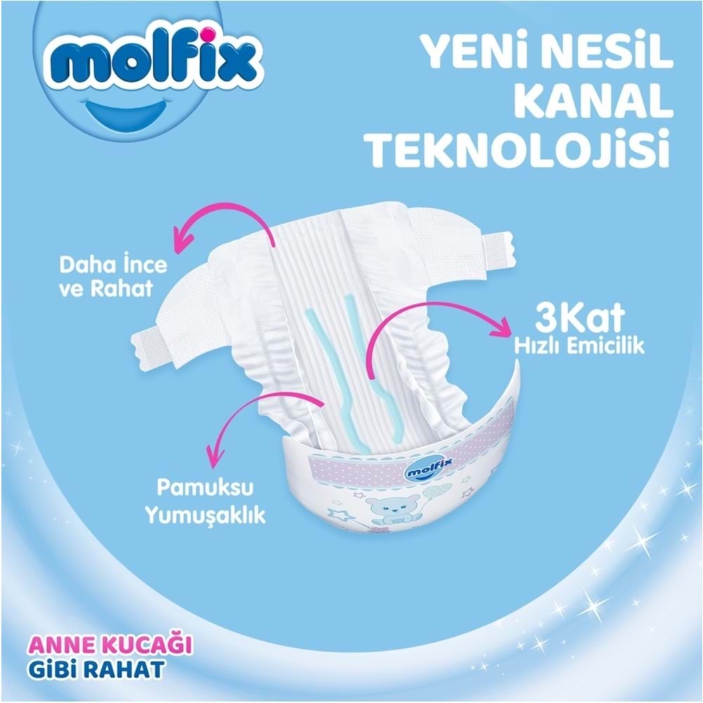 Molfix Bebek Bezi Beden:5 (11-18KG) Junior 200 Adet Mega Ekonomik Fırsat Pk