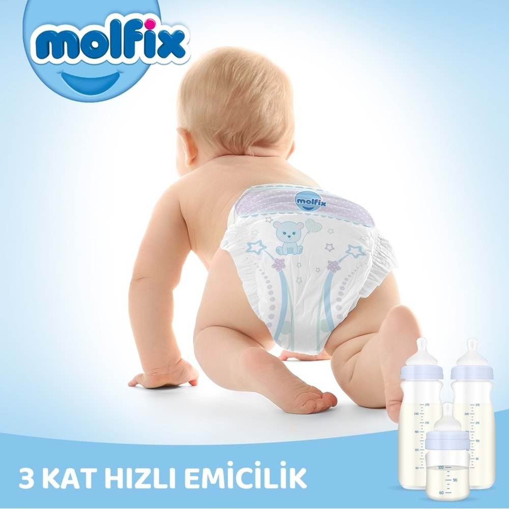 Molfix Bebek Bezi 7 Beden 20-30 KG XX Large 96 Adet Ultra Ekonomik Fırsat Pk