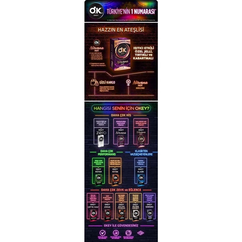 Okey Prezervatif 80 Adet Nirvana Ekonomik Pk (4PK*20)