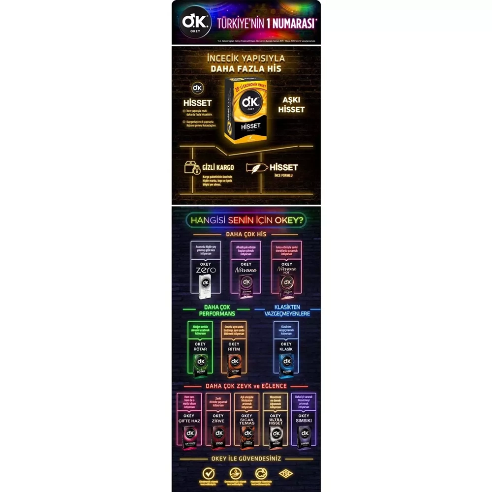 Okey Prezervatif 60 Adet Hisset Ekonomik Pk (3PK*20)