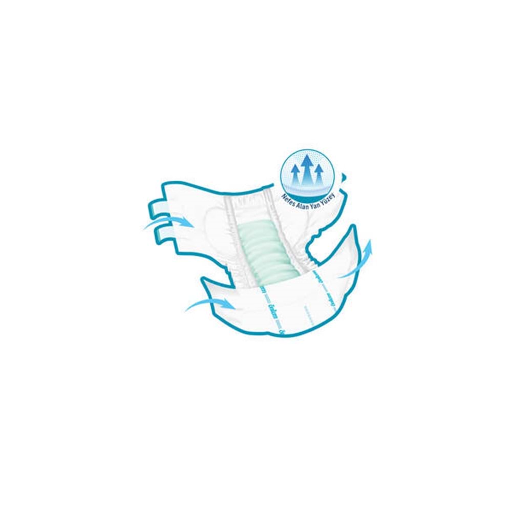 Önlem Hasta Bezi Bel Bantlı Tekstil Yüzey S - Small - Küçük 150 Adet (5PK*30)