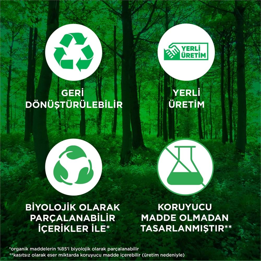 Persil Matik Toz Çamaşır Deterjanı 7KG Renkli (46 Yıkama) + 7KG Renklilere Özel / Dağ Esintisi