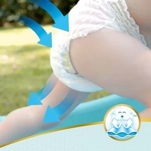 Prima Premium Care Külot Bebek Bezi Beden:6 (15+) 112 Adet Süper Ekonomik Fırsat Pk