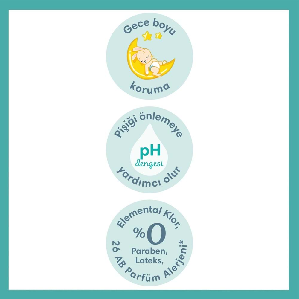 Prima Bebek Bezi Beden:1 (2-5Kg) Yeni Doğan 220 Adet Mega Ekonomik Pk