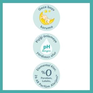 Prima Bebek Bezi Beden:1 (2-5Kg) Yeni Doğan 352 Adet Ultra Ekonomik Fırsat Pk