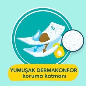 Prima Premium Care Bebek Bezi Beden:7 (15+KG) XXX Large 240 Adet Ultra Ekonomik Fırsat Pk