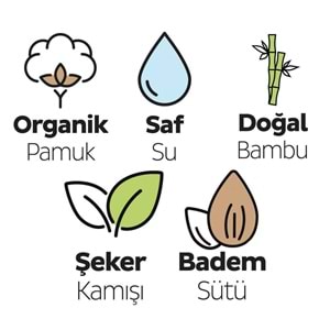 Sleepy Islak Havlu Mendil Bio Natural 40 Yaprak Yeni Doğan (36 Lı Set) Plastik Kapaklı 1440 Yaprak