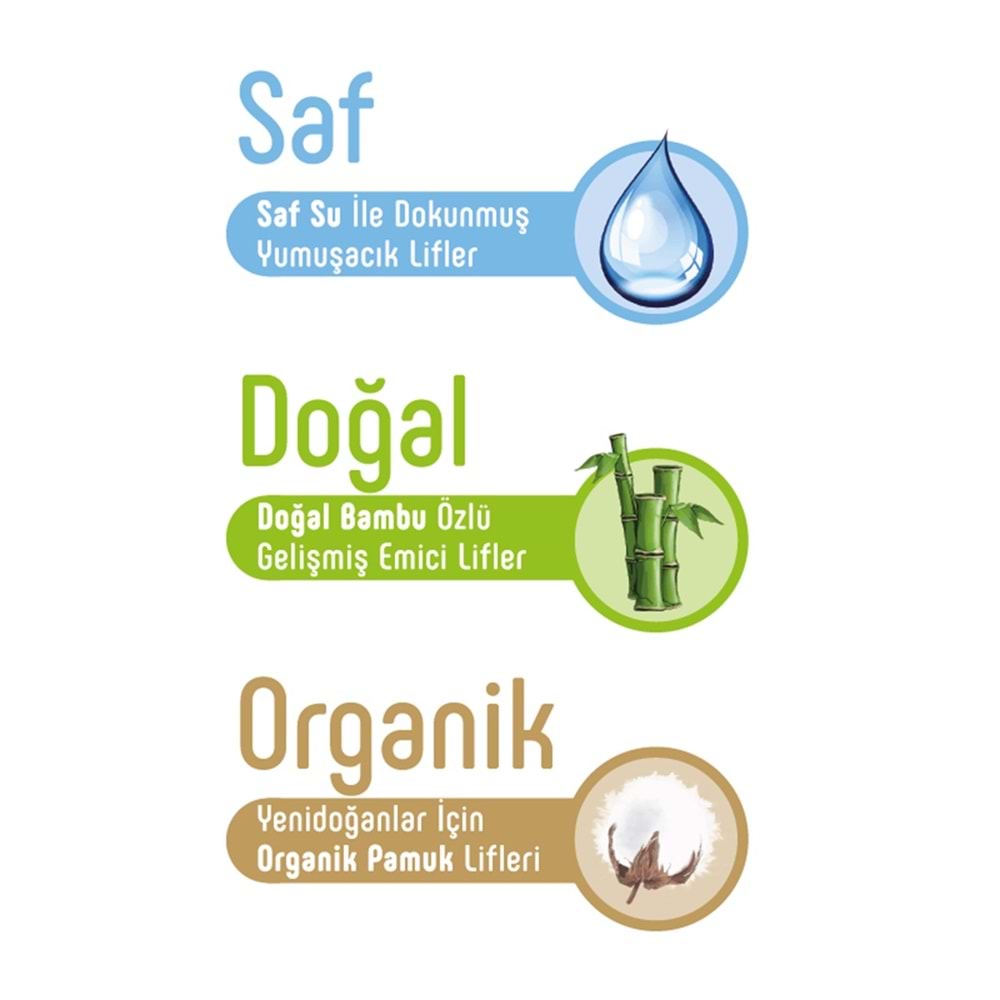 Sleepy Islak Havlu Mendil Pamuklu Yenidoğan Natural Bambu 40 Yaprak 6 Lı Set (240 Yaprak)