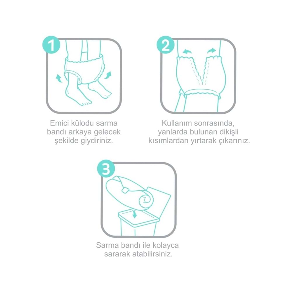 Sleepy Hasta Bezi Yetişkin Emici Külot M - Orta - Medium 150 Adet (5PK*30)