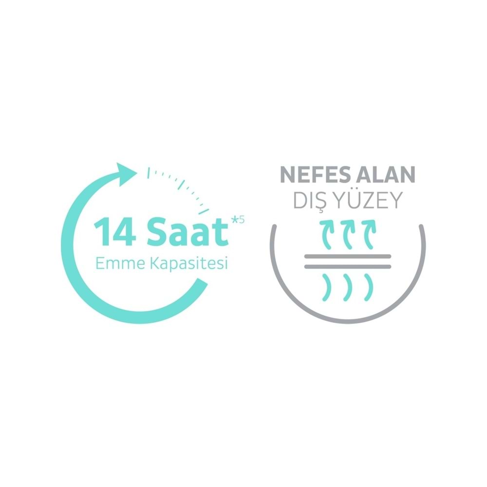 Sleepy Hasta Bezi Yetişkin Emici Külot XL - Ekstra Büyük - Extra Large 120 Adet (4PK*30)