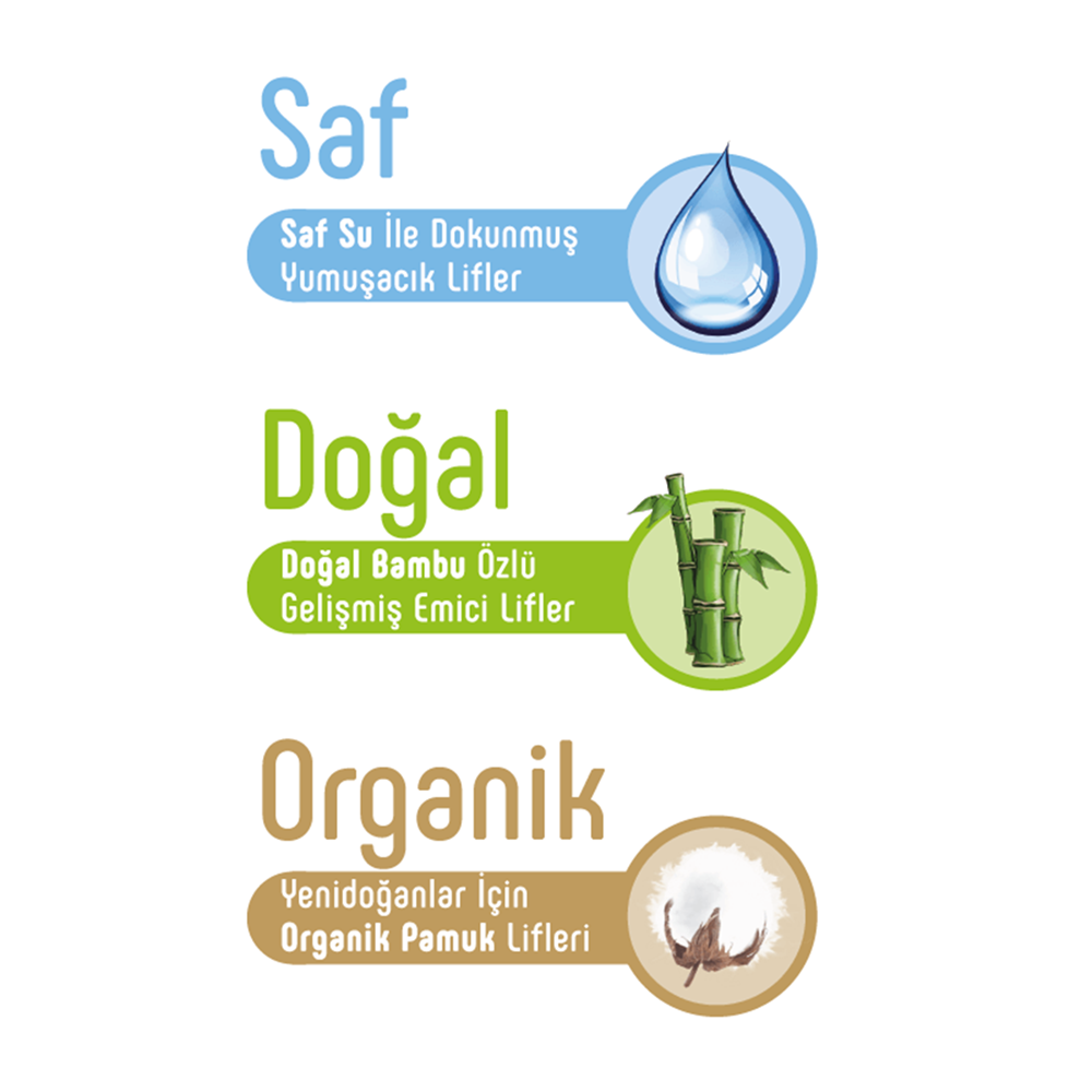 Sleepy Islak Havlu Mendil Pamuklu Yenidoğan Natural Bambu 40 Yaprak 48 Li Set (1920 Yaprak)