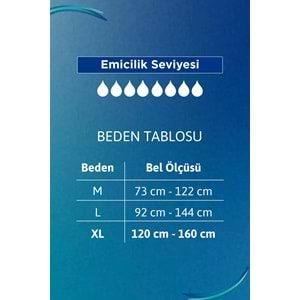 Tena Proskin Slip Maxi Bel Bantlı Yetişkin Bezi M - Orta - Medium 192 Adet
