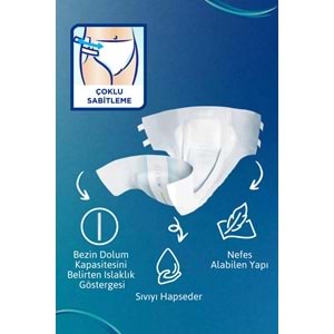 Tena Proskin Slip Plus Bel Bantlı Yetişkin Bezi S - Küçük - Small 180 Adet