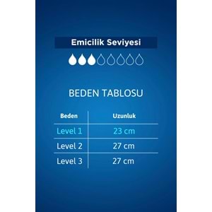 Tena Men Emici Koruma Level 1 Erkek Mesane Pedi 96 Adet