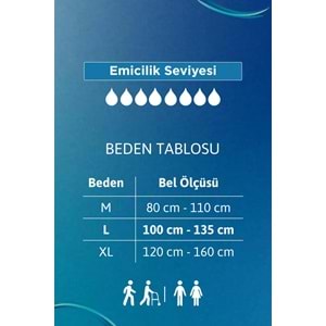 Tena Proskin Pants Maxi Emici Külot Yetişkin Bezi L - Büyük - Large 40 Adet