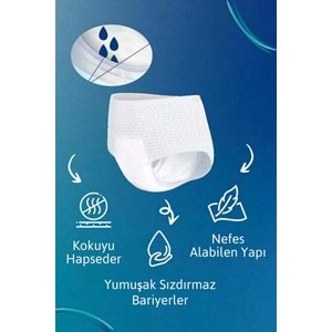 Tena Proskin Pants Süper Night Gece Emici Külot Yetişkin Bezi L - Büyük - Large 180 Adet