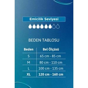 Tena ProTection Pants Plus Emici Külot Yetişkin Bezi L - Büyük - Large 180 Adet