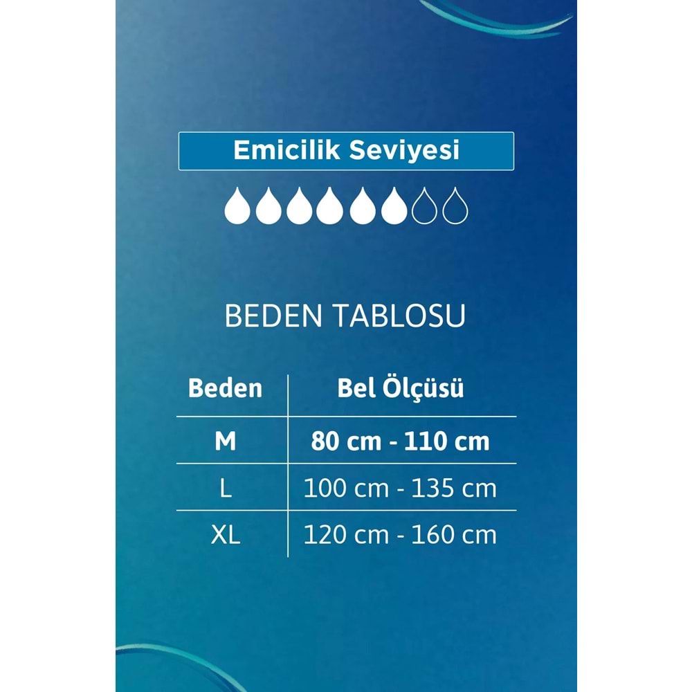 Tena ProTection Pants Regular Emici Külot Yetişkin Bezi L - Büyük - Large 90 Adet