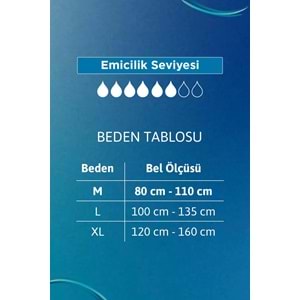 Tena ProTection Pants Regular Emici Külot Yetişkin Bezi L - Büyük - Large 90 Adet