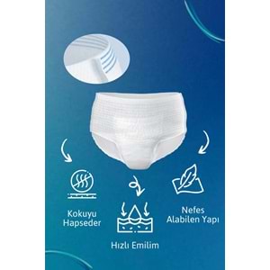 Tena ProTection Pants Regular Emici Külot Yetişkin Bezi M - Orta - Medium 90 Adet