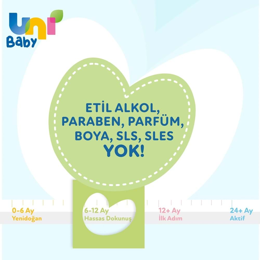 Uni Baby Islak Havlu Hassas Dokunuş 52 Yaprak (48 Li Set) 2496 Yaprak (16PK*3)