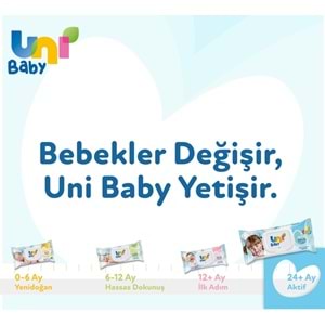 Uni Baby Islak Havlu Mendil 72 Yaprak Aktif (4 Lü Set) 288 Yaprak Plastik Kapaklı