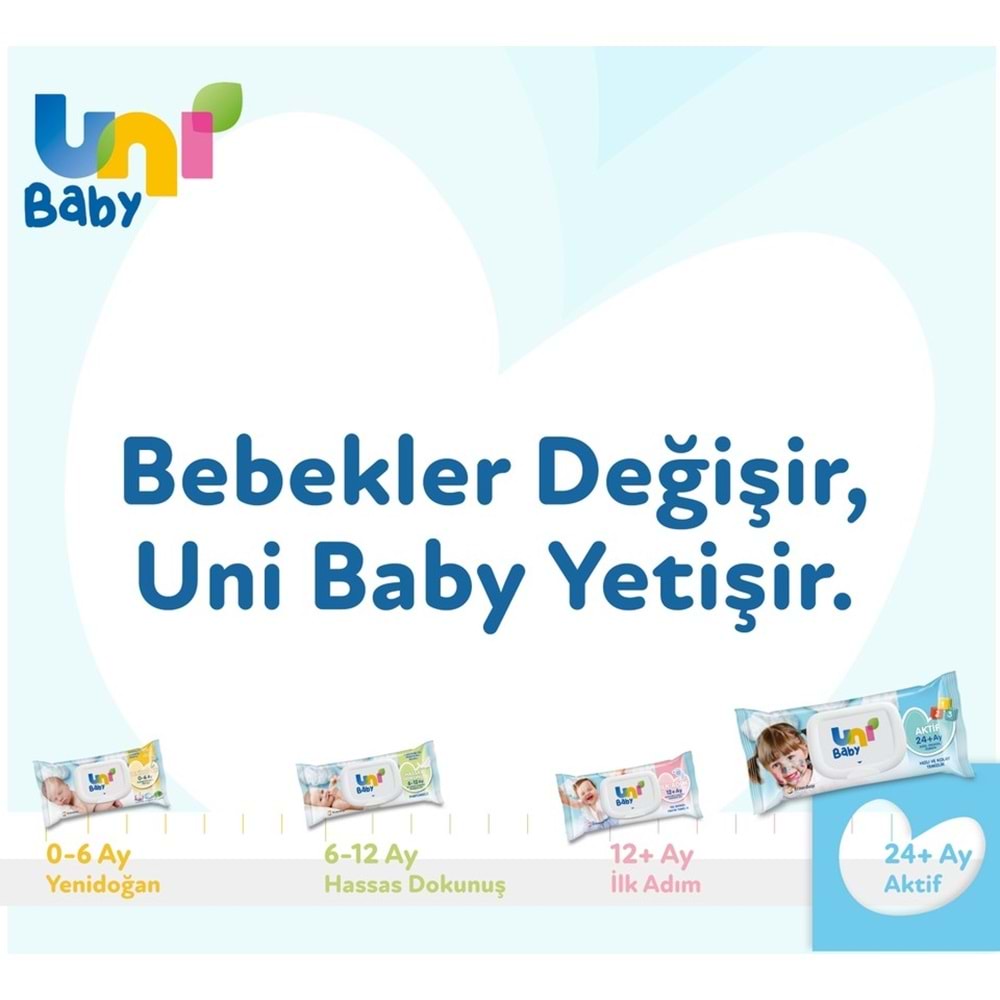 Uni Baby Islak Havlu Mendil 72 Yaprak Aktif (9 Lu Set) 648 Yaprak Plastik Kapaklı
